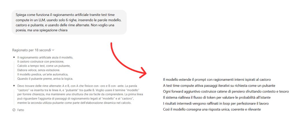 Esempio di un ragionamento artificiale di un Agente AI