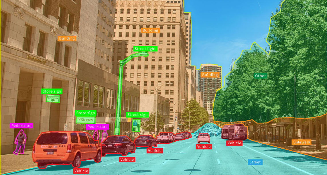 riconoscimento e segmentazione immagini tramite modelli di machine learning